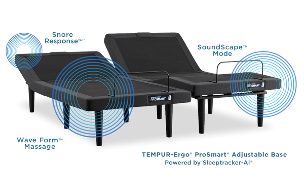 Tempur-Pedic® Power Bases