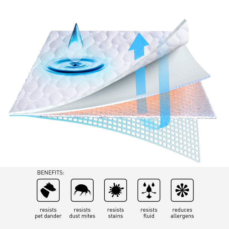 Bedgear Dri-Tec Kids Performance® Mattress Protector official product image 4
