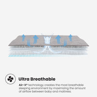 Bedgear Air-X Crib Mattress Protector official product image 3