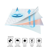 Bedgear Dri-Tec Mattress Protector - Mattress on Demand