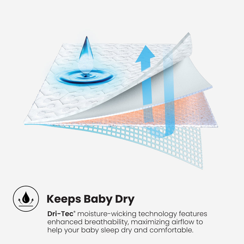 Bedgear Dri-Tec Crib Mattress Protector official product image 4