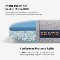 Bedgear Cosmo Performance® Pillow - Mattress on Demand