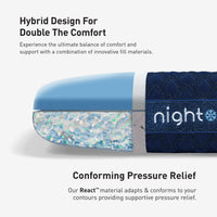 Bedgear Night Ice Performance® Pillow - Mattress on Demand