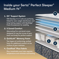 Serta Perfect Sleeper Medium 14" Mattress - Mattress on Demand