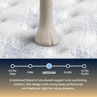 Serta Perfect Sleeper Medium 14" Mattress - Mattress on Demand
