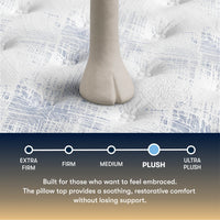 Serta Perfect Sleeper Plush Pillow Top 15" Mattress - Mattress on Demand