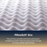 Serta Perfect Sleeper Plush Pillow Top 15" Mattress - Mattress on Demand