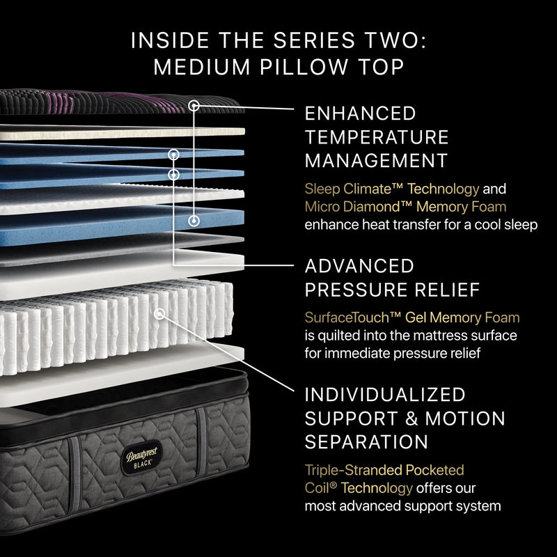 Beautyrest Black® Series Two 16.5" Medium Pillow Top Mattress - Mattress on Demand