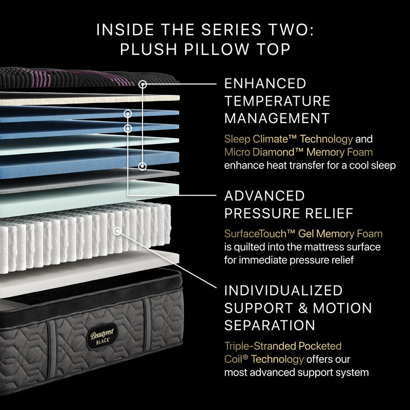 Beautyrest Black® Series Two 16.25" Plush Pillow Top Mattress - Mattress on Demand