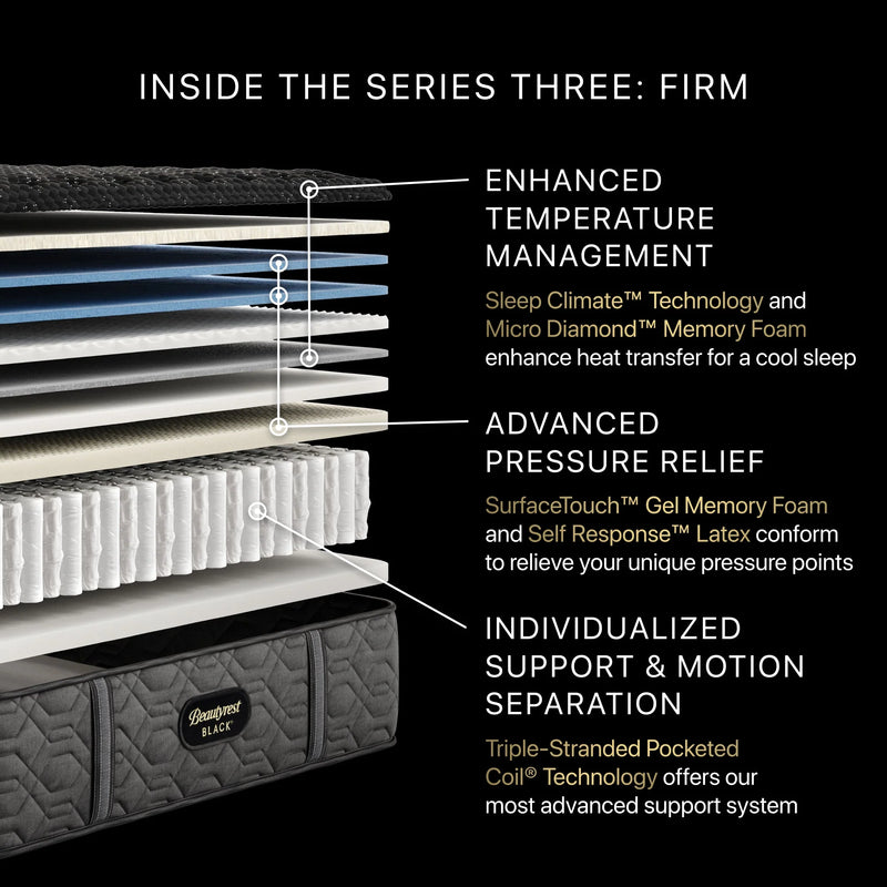 Beautyrest Black® Series Three 15" Firm Mattress - Mattress on Demand