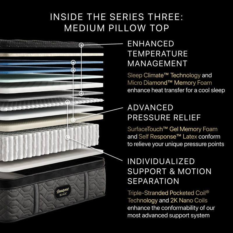 Beautyrest Black® Series Three 16.25" Medium Pillow Top Mattress - Mattress on Demand