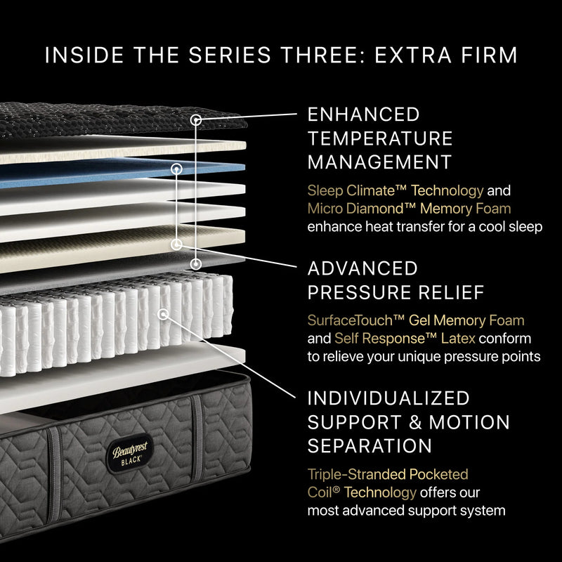 Beautyrest Black® Series Three 15" Extra-Firm Mattress - Mattress on Demand
