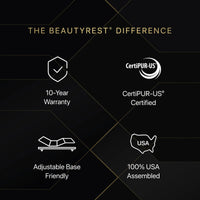 Beautyrest Black® Series Three 15.25" Medium Mattress - Mattress on Demand