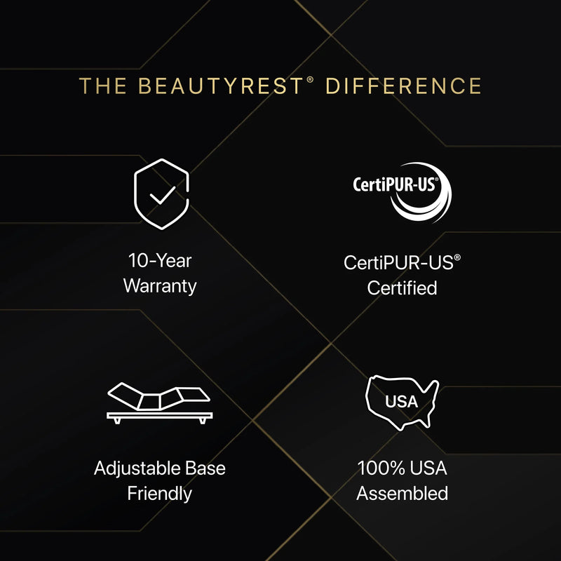 Beautyrest Black® Series Three 15.25" Medium Mattress - Mattress on Demand