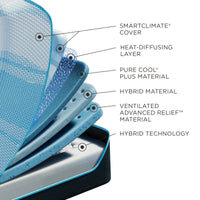 Tempur-Pedic® LuxeBreeze® Medium Hybrid - Mattress on Demand