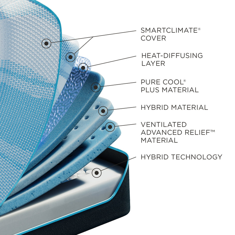 Tempur-Pedic® LuxeBreeze® Medium Hybrid - Mattress on Demand