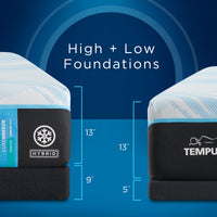 Tempur-Pedic® LuxeBreeze® Medium Hybrid - Mattress on Demand