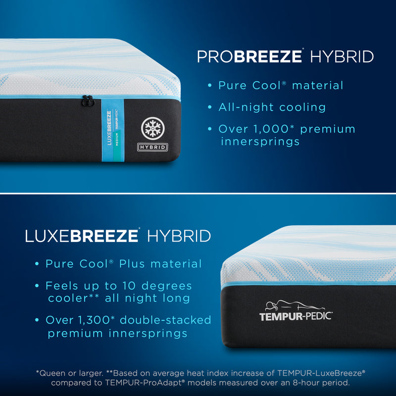 Tempur-Pedic® LuxeBreeze® Medium Hybrid - Mattress on Demand