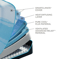 Tempur-Pedic® LuxeBreeze® Soft - Mattress on Demand