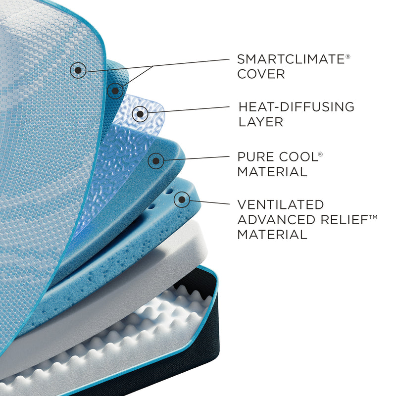 Tempur-Pedic® ProBreeze® Medium - Mattress on Demand