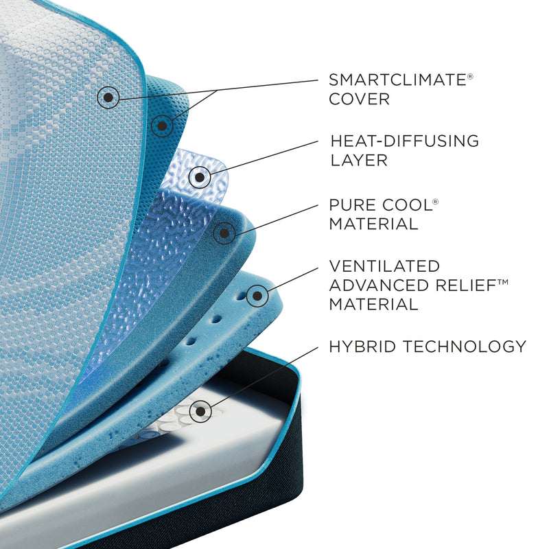 Tempur-Pedic® ProBreeze® Medium Hybrid - Mattress on Demand