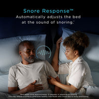 TEMPUR-Ergo® ProSmart® Base - Mattress on Demand