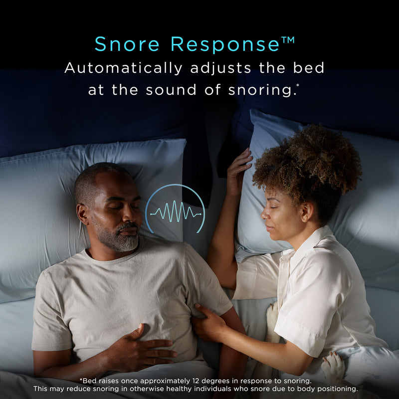 TEMPUR-Ergo® ProSmart® Base - Mattress on Demand