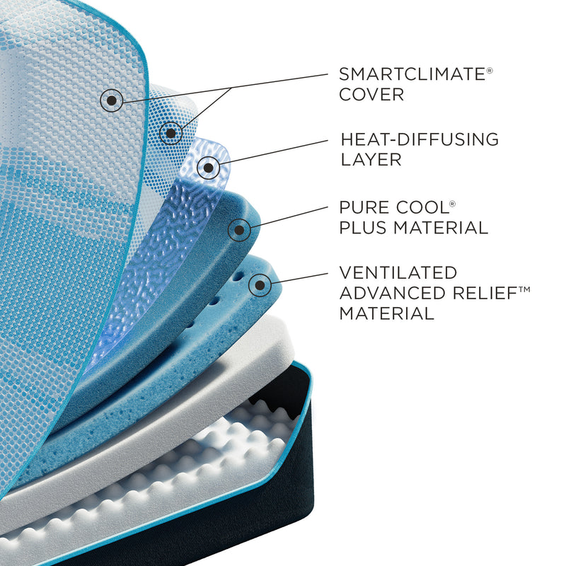 Tempur-Pedic® LuxeBreeze® Firm - Mattress on Demand