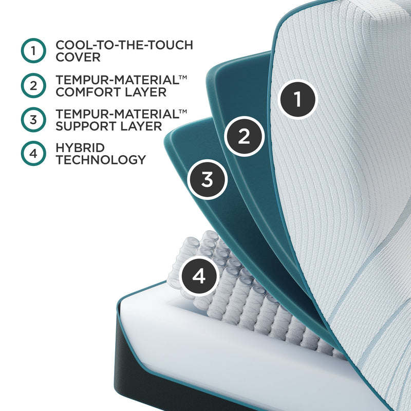 Tempur-Pedic® TEMPUR-Adapt® Medium-Hybrid Mattress - Mattress on Demand