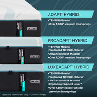 Tempur-Pedic® TEMPUR-Adapt® Medium-Hybrid Mattress - Mattress on Demand
