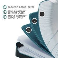 Tempur-Pedic® TEMPUR-Adapt® Medium Mattress - Mattress on Demand