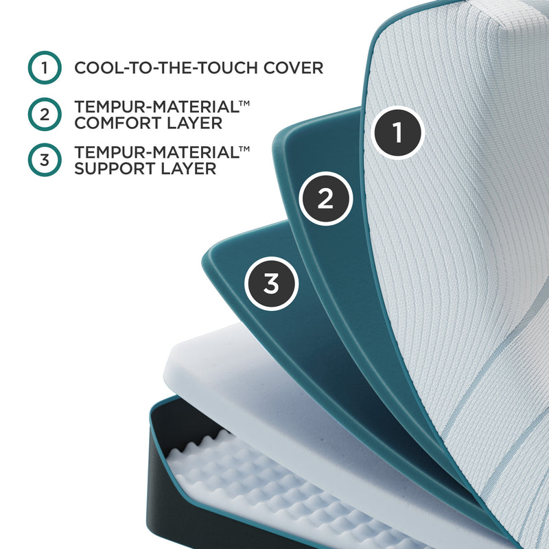 Tempur-Pedic® TEMPUR-Adapt® Medium Mattress - Mattress on Demand