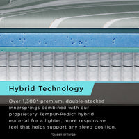 Tempur-Pedic® TEMPUR-LuxeAdapt® Hybrid Medium Mattress - Mattress on Demand
