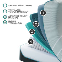 Tempur-Pedic® TEMPUR-ProAdapt® Medium Hybrid Mattress - Mattress on Demand