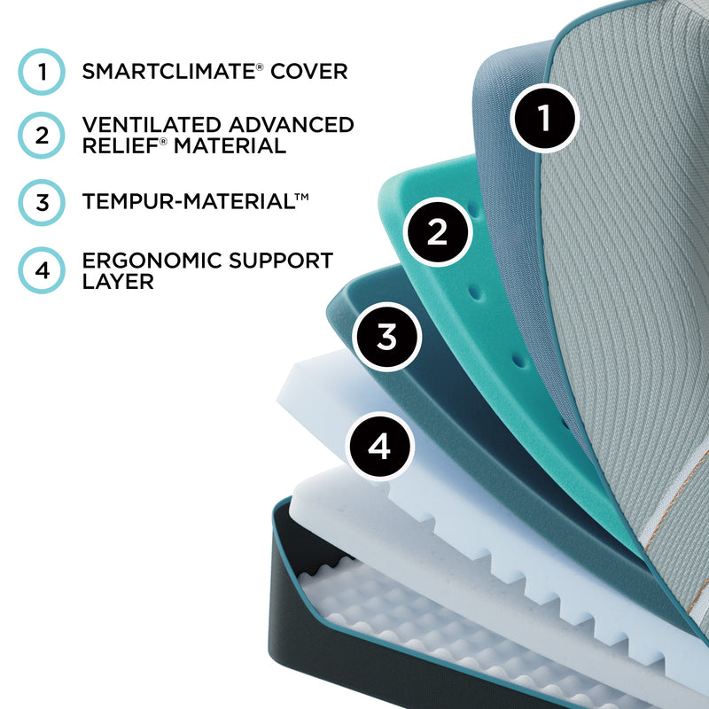 Tempur-Pedic® TEMPUR-LuxeAdapt® Firm Mattress - Mattress on Demand