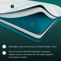 TEMPUR-Adapt® ProLo Pillow - Mattress on Demand