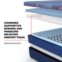 Sealy Posturepedic® Elite Hybrid Albany Medium Mattress - Mattress on Demand