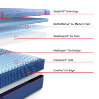 Sealy Posturepedic® Elite Hybrid Brenham Soft Mattress - Mattress on Demand
