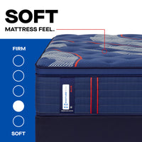 Sealy Posturepedic® Elite Albany 15" Soft EPT Mattress - Mattress on Demand