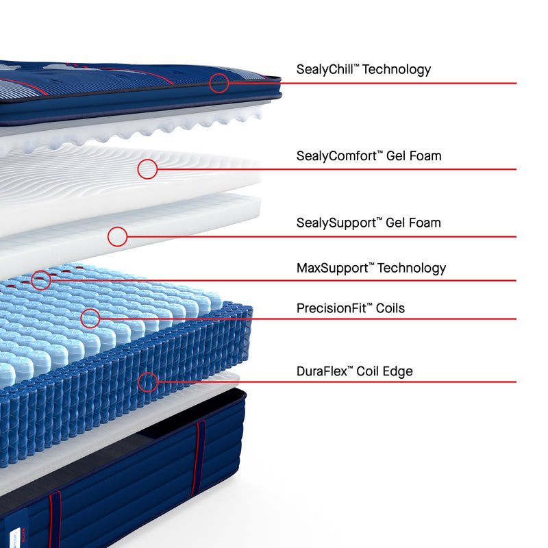 Sealy Posturepedic® Elite Albany 15" Soft EPT Mattress - Mattress on Demand