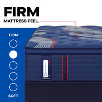 Sealy Posturepedic® Elite Brenham EPT Firm Mattress - Mattress on Demand