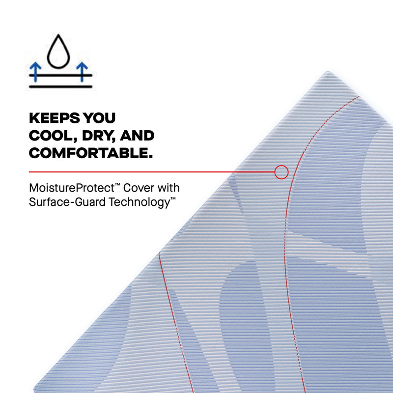 Sealy Posturepedic® Plus Hybrid Patterson Medium Mattress - Mattress on Demand
