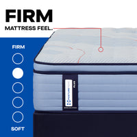 Sealy Posturepedic® Plus Spring Patterson EPT Firm Mattress - Mattress on Demand