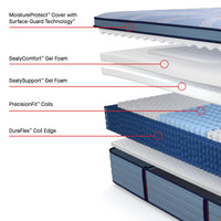 Sealy Posturepedic® Plus Spring Patterson EPT Firm Mattress - Mattress on Demand