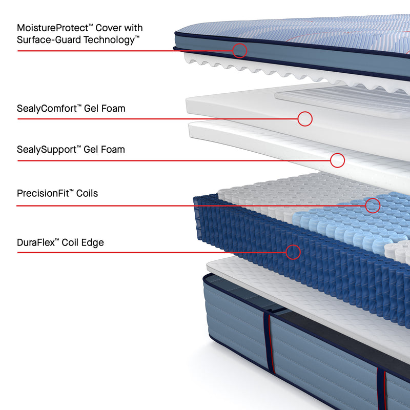 Sealy Posturepedic® Plus Spring Patterson EPT Firm Mattress - Mattress on Demand