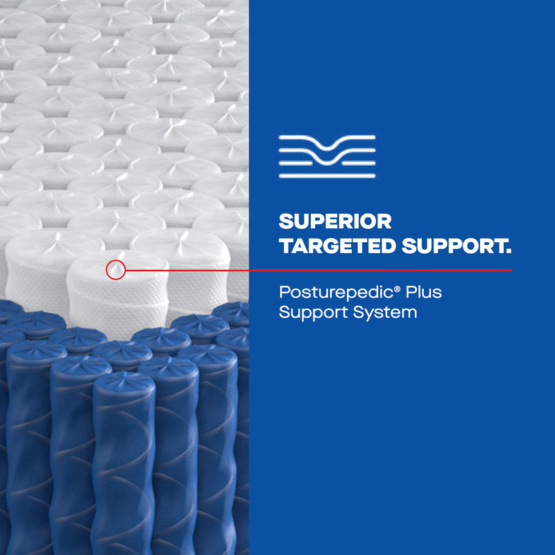Sealy Posturepedic® Plus Spring Patterson Soft Mattress - Mattress on Demand