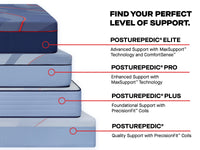 Sealy Posturepedic® Plus Spring Patterson Soft Mattress - Mattress on Demand