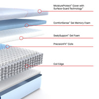 Sealy Posturepedic® Hybrid Medina Firm Mattress - Mattress on Demand