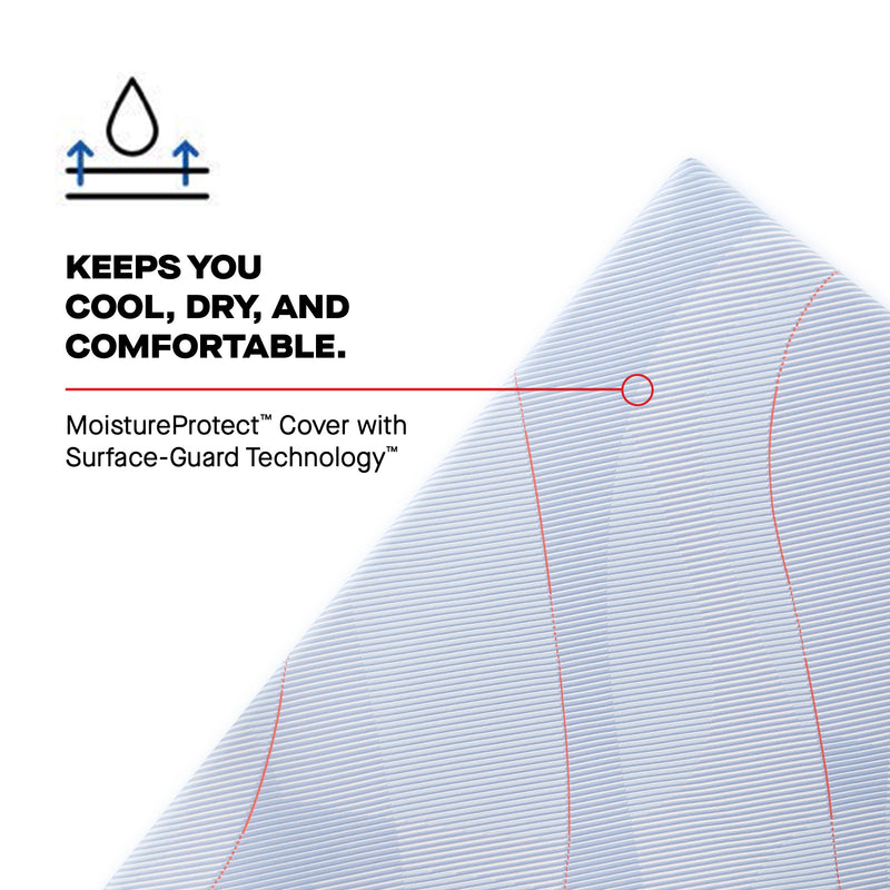 Sealy Posturepedic® Hybrid Medina Firm Mattress - Mattress on Demand