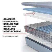 Sealy Posturepedic® Hybrid Medina Firm Mattress - Mattress on Demand
